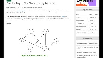 Recursive Depth-First Search (DFS) for Graph Exploration: A Comprehensive Guide : Beginner