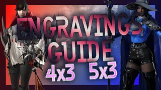 Lost Ark Engravings Guide for complete beginners Fast Guide