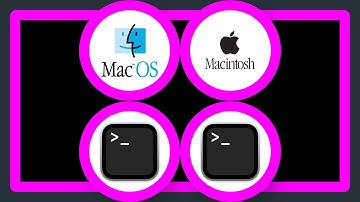 How can I get the current screen resolution from the command line on OS X?