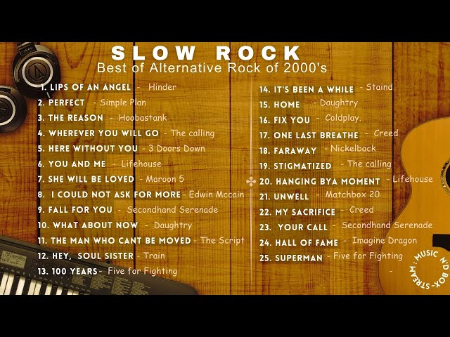Slow Rock | Alternative Rock in 2000s | Music n'd Box class=