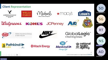 Cavisson Application Performance Monitoring Demo Invitation For Mr  Abhishek   Taashee Linux Service