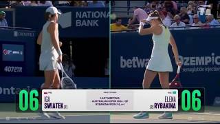Iga Swiatek vs Elena Rybakina Live Stream Rogers 2026 WTA TENNIS FINAL