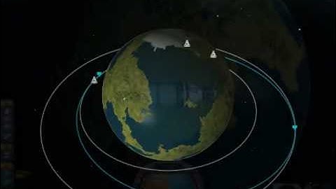 Orbital Mech 101 - A Kerbal Space Program tutorial