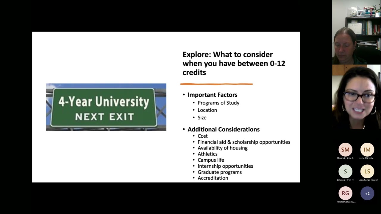 Transfer Tuesdays  TRANSFER 101 Fall 2022