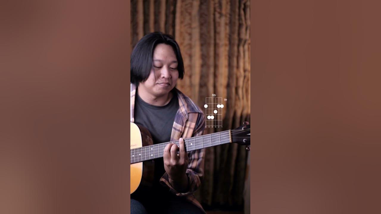 IV of Spade - Come inside of my heart (chord cover)