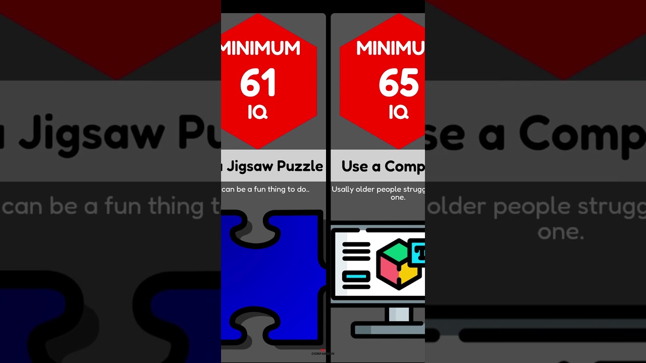 How smart are you? 🧠 