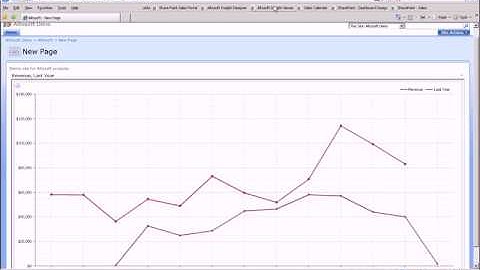 [Altosoft] Microsoft-Centric BI (SharePoint) Webinar Part 6 of 7