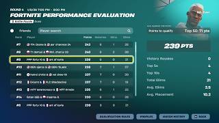 How I qualified To Performance Evaluation Cup Finals...