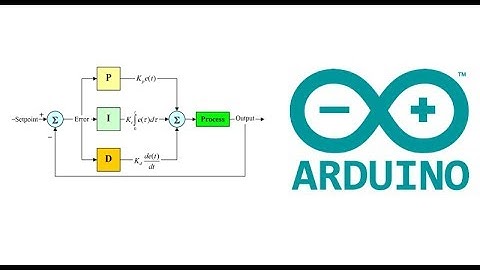 #075 Arduino Code - A General Purpose PID Control Library