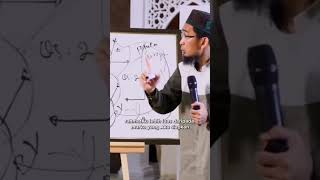 Jangan Putus Asa Dari Rahmat Allah  Ustadz Adi Hidayat Lcma