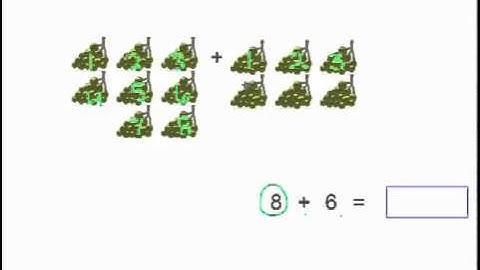 MathABC.com: Addition: Adding up to 20 with images and numbers