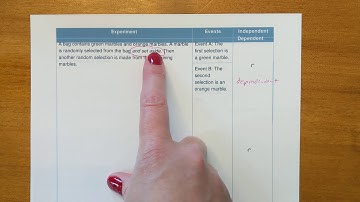 Probability of Compound Events Part One   (visit a2math.com for online tutoring)