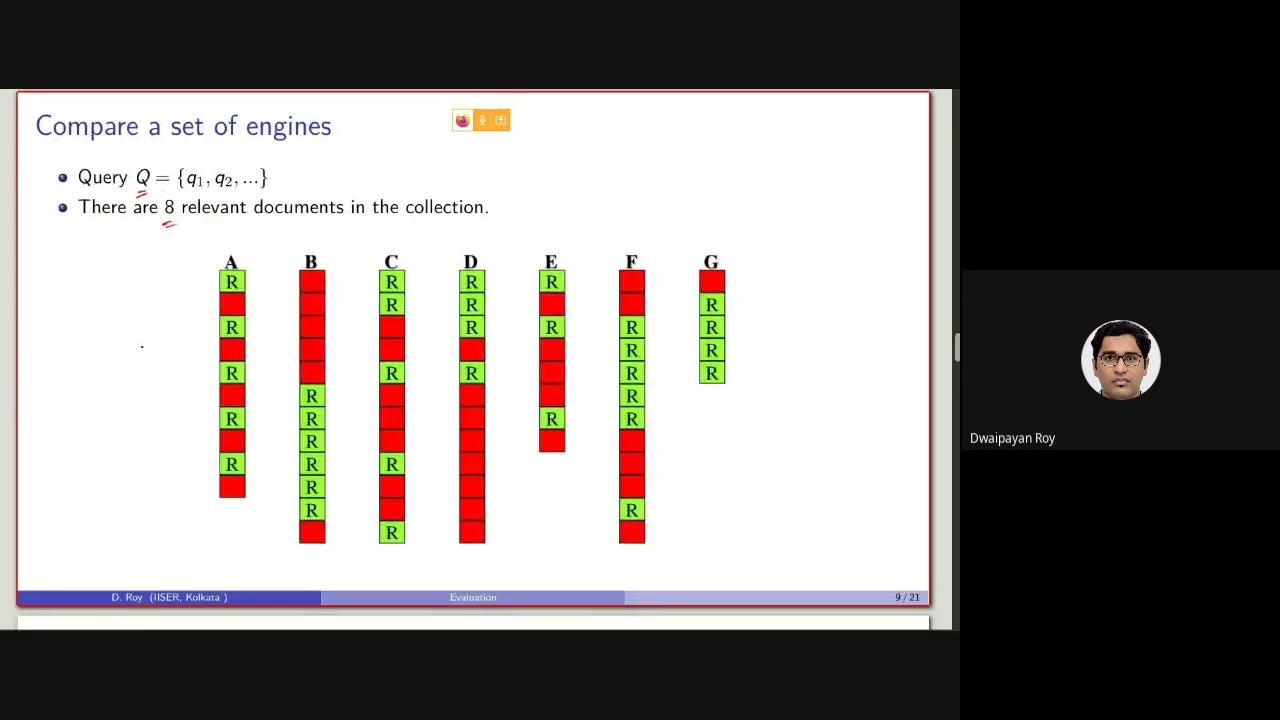 17.3. Evaluation of retrieval model - Set based evaluation metrics