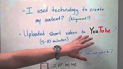 Integrating Technology into the Curriculum