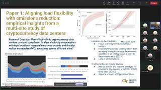 What does Load Flexibility, Energy Use, and Economics Look Like in Bitcoin MIners?