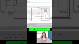 Весь выпуск↖️#базыданных #ооп #labview #gcode #oop #функции #данные #инженер #программист #database