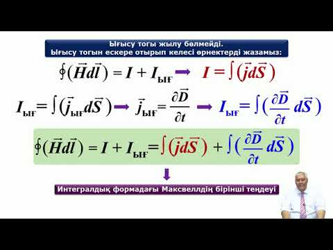 Бейне: Максвелл теңдеулері қалай пайда болды?