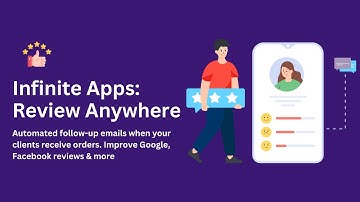 Automated Customer Reviews for Shopify/Ecwid/Duda - Demo
