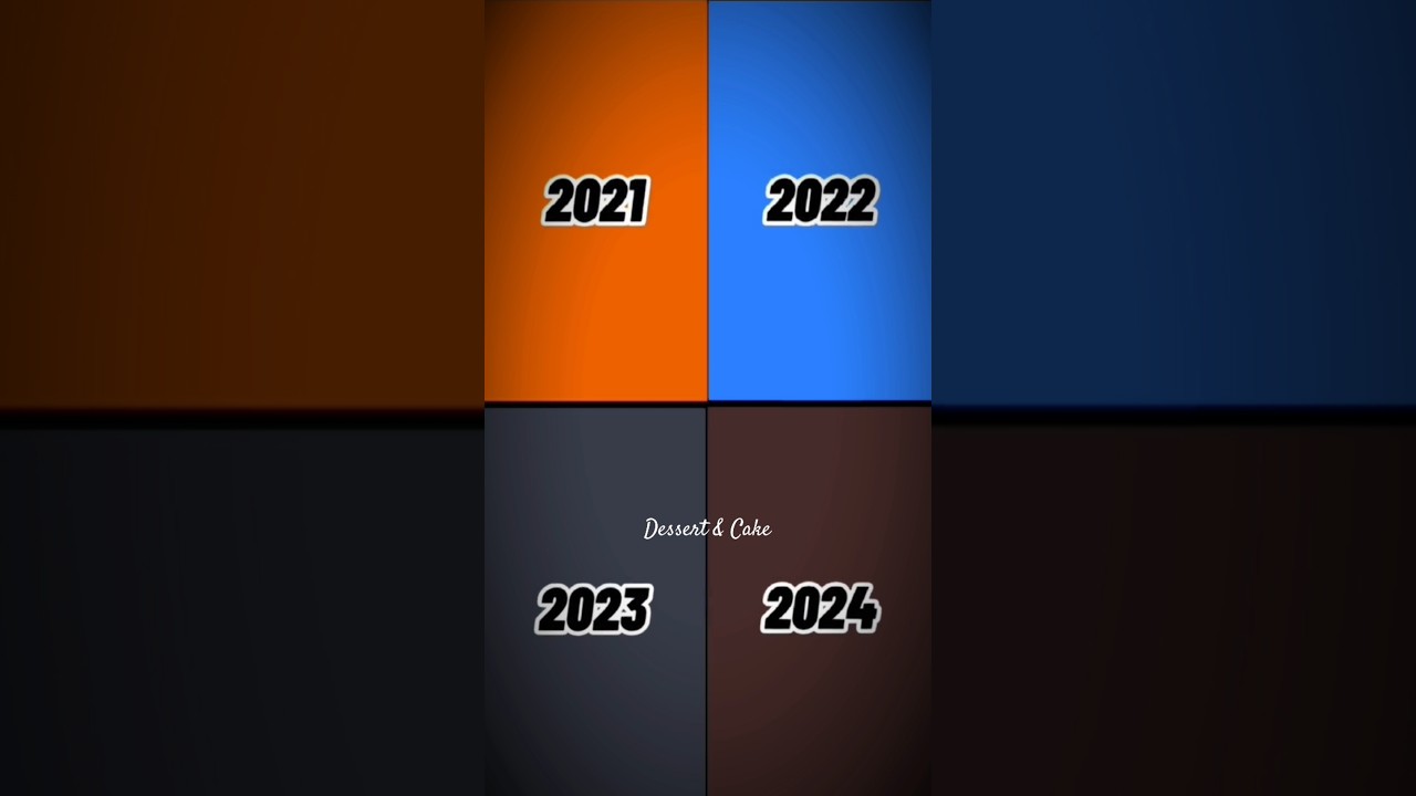 Incredible 4-Year Cake Transformation😮