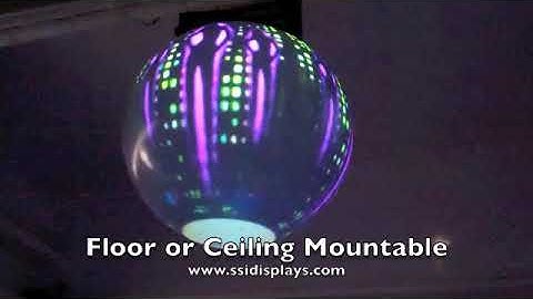 Projection Sphere - Spherical Projector