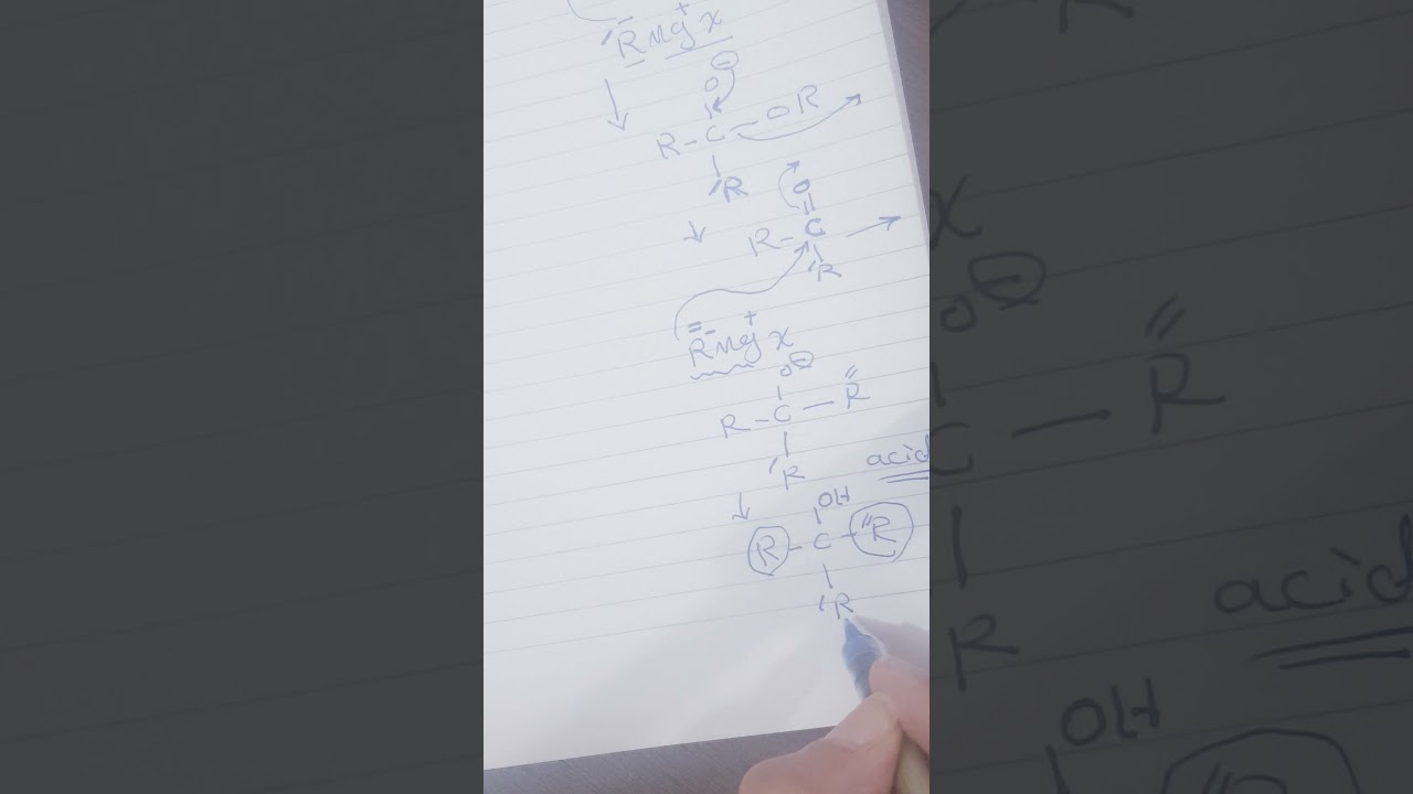 تفاعل الاستر الأخير ..وكربنة كاشف كرينيارد لتحضير الحامض الكاربوكسيليه قسم الصيدله المرحله الأولى