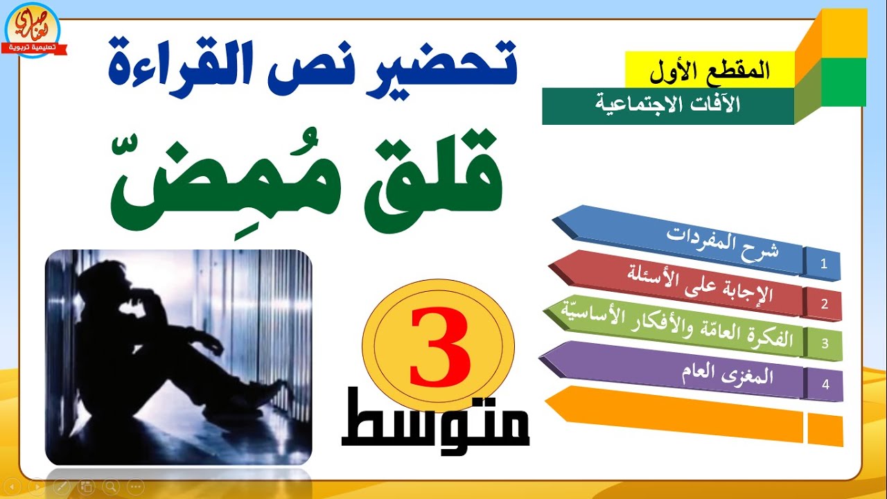 تحضير نص قلق ممض الفكرة العامة والأفكار الأساسية
