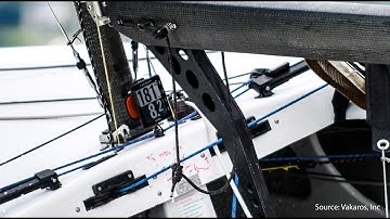 Vakaros Atlas 2 - First Look