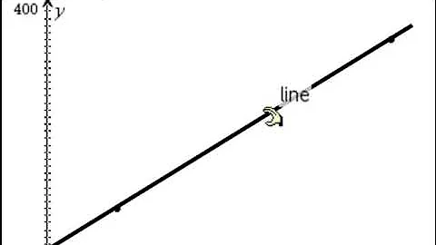 2016 SQA N5 Maths P1 Q5