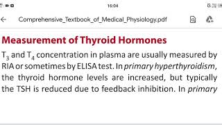 Thyroid Function Tests 1 - Measurement of Thyroid Hormones