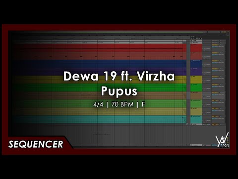 Kumpulan Lagu Dewa 19 Terpopuler