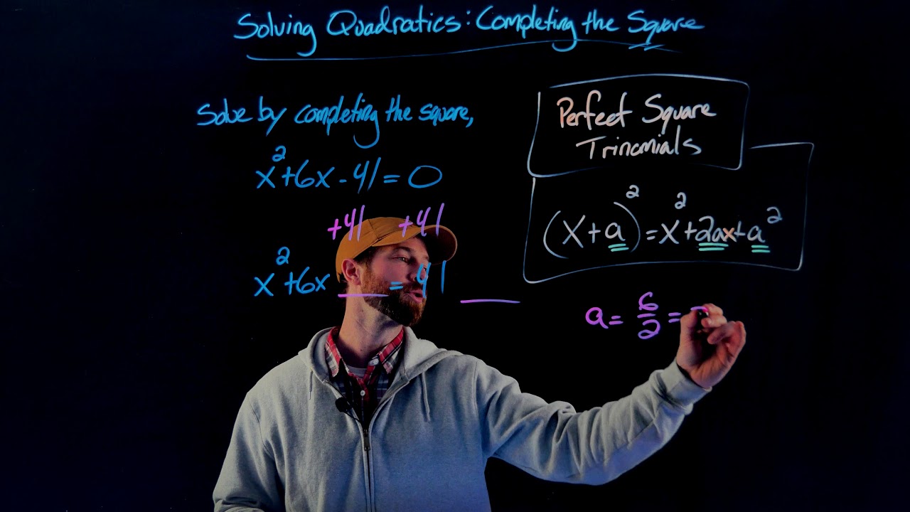 Solving Quadratic Equations by Completing the Square Mini Lecture - YouTube