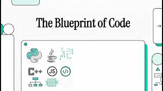 Concepts of Programming Languages 1 - Chapter 1 Summary: The Blueprint of Code