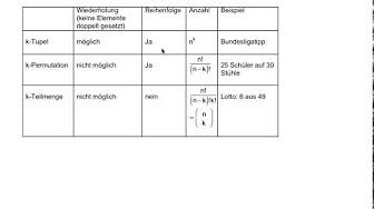 Mathematik F11 NT Stochastik - YouTube