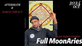 Full Moon in Aries:  Aftermath & Zodiac Impact + Square Aspect Insights