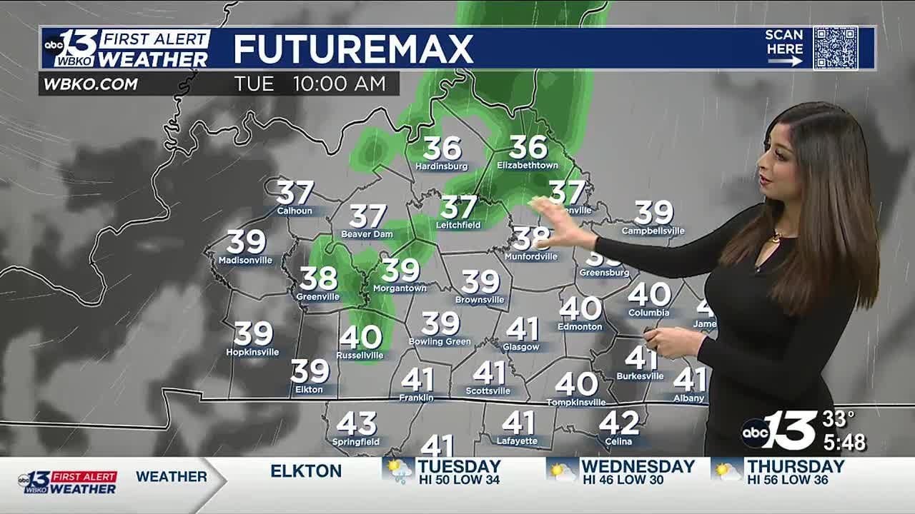 A few showers possible today! - YouTube