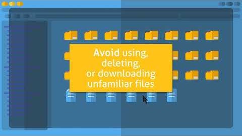 ITsMine Beyond DLP - Employee Training