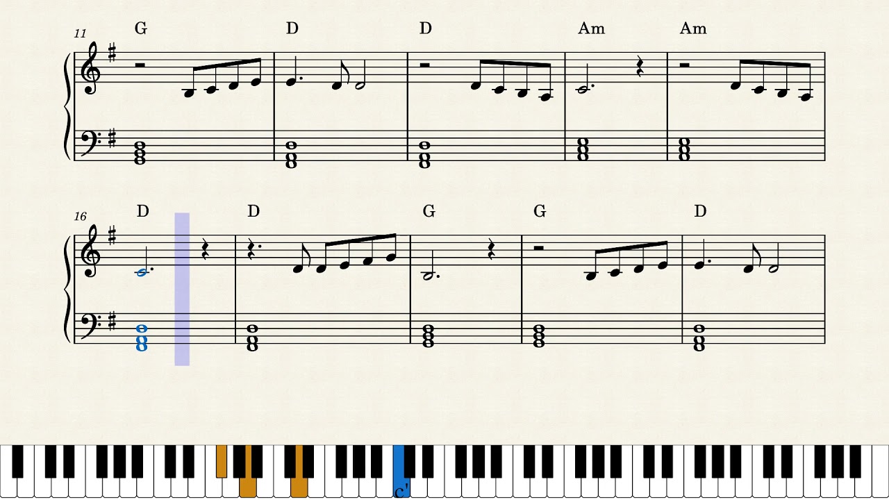 The winner takes it all – ABBA (SOLO)