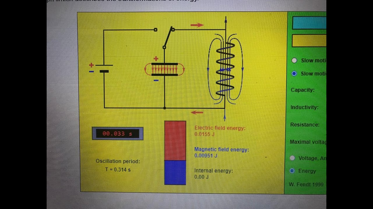 RƏQS KONTURU. RƏQS  KONTURUNDA ENERJİ ÇEVRİLMƏLƏRİ