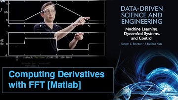 Computing Derivatives with FFT [Matlab]