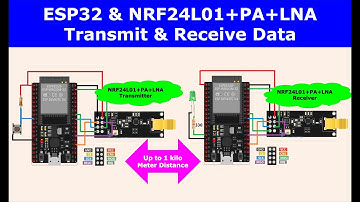 NRF24L01+PA+LNA Module with ESP32 Transmit and receiver Signal | NRF24L01 ESP32 nrf24l01 range test