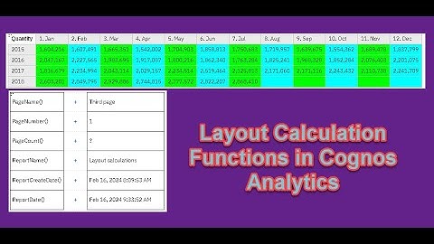 500 Layout Calculation Functions in Cognos Analytics