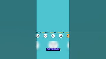 Unlocking Business Success with Sentiment Analysis! 📈