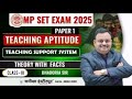 🔥 MPSET EXAM 2025 | UNIT - 1 | Teaching Aptitude | TEACHING SUPPORT SYSTEM | Theory