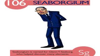 Seaborgium