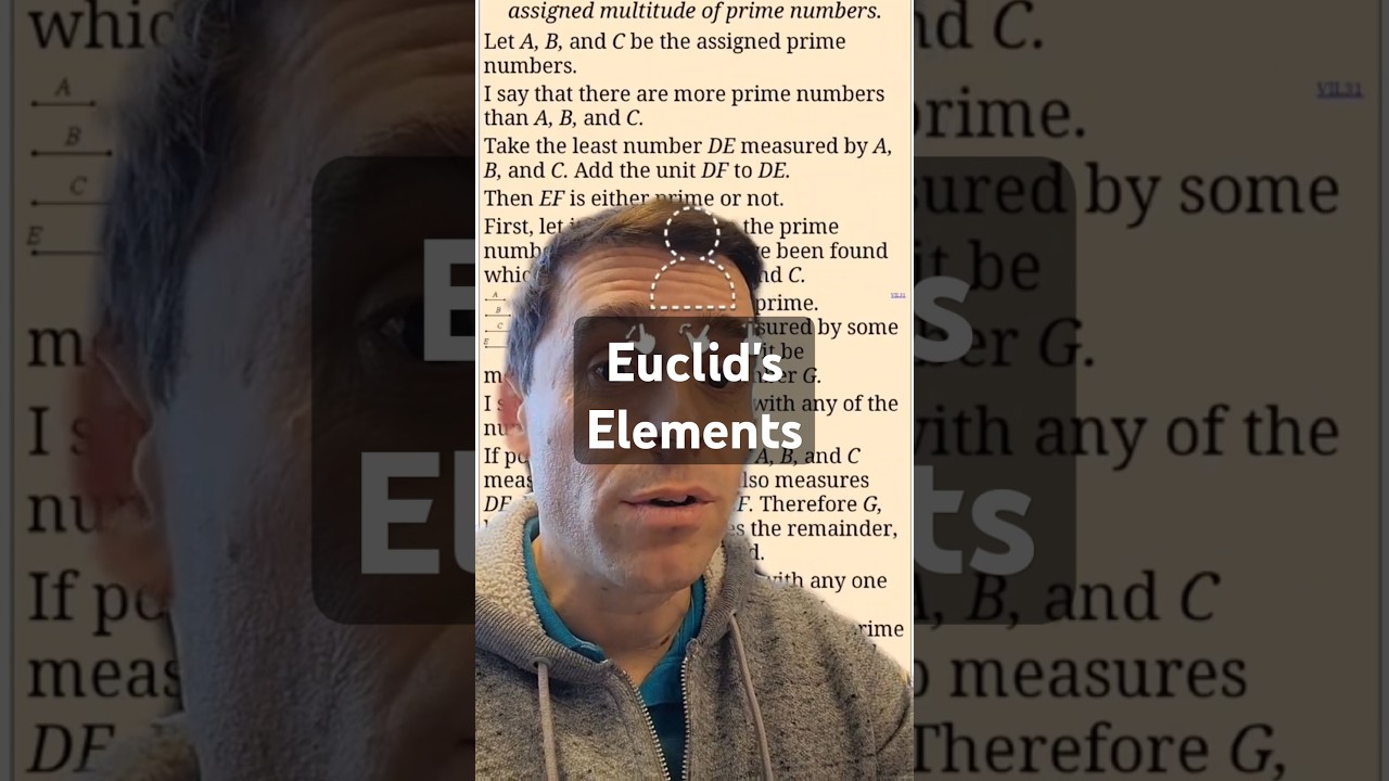 A sample proof from Euclid's Elements #math #geometry #Euclid #proof #primenumber #stem