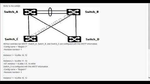HP0-Y52 - Applying HP FlexNetwork Fundamentals - Update 2018