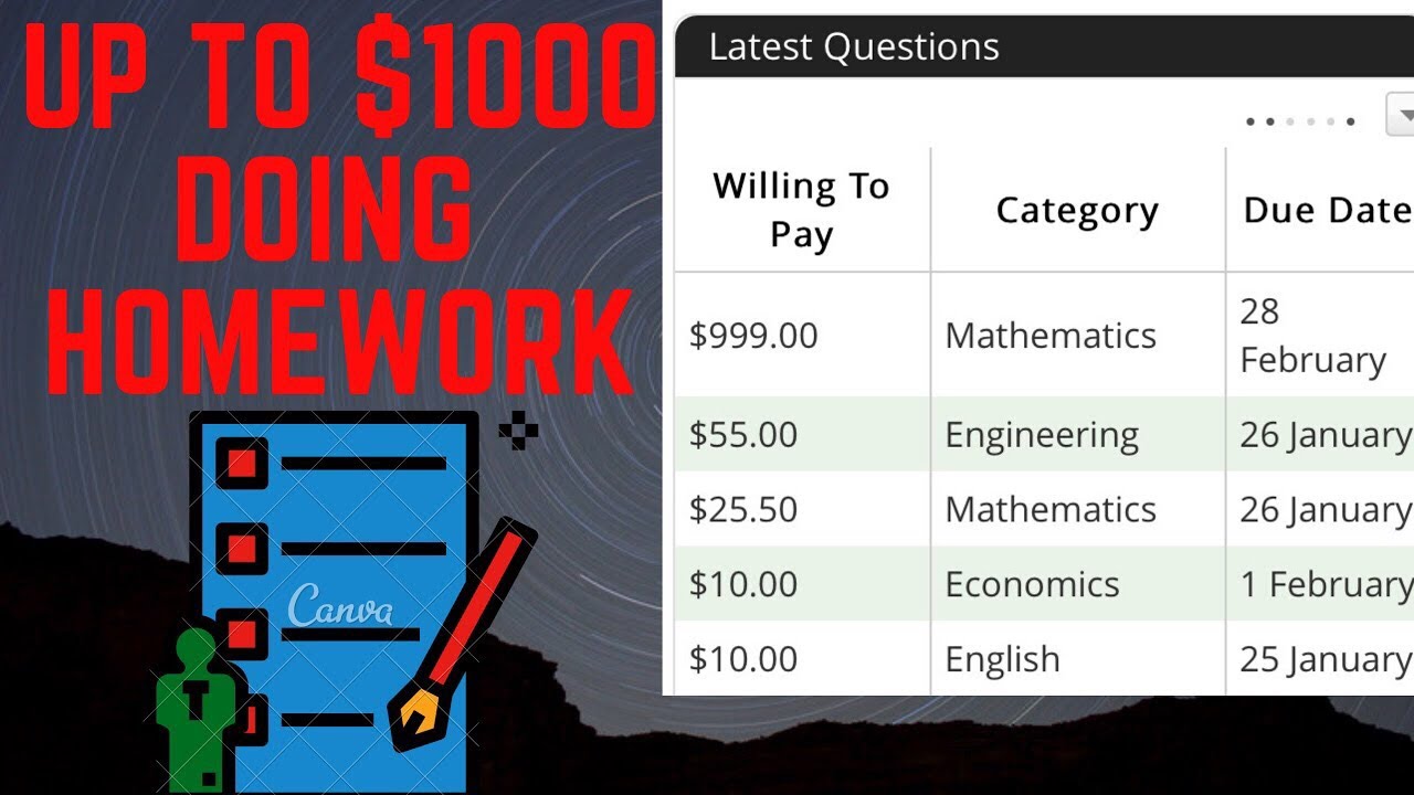 how to earn money by making assignments