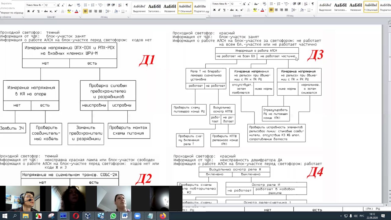 МДК.4.1. Поиск отказов в ЧКАБ 1/5