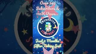 Celebrity ⛵️Thank You for Your Continued Interest and Support! Profile