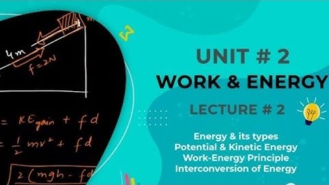 MDCAT Physics Unit#2 Work & Energy and Power Complete | #Nums_test_2022 | Star Academy #neet_exam